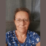 Live in care Profile - 72434